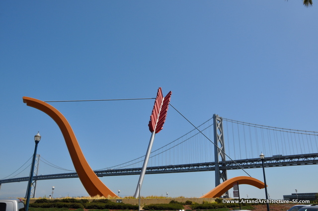 Cupid’s Span