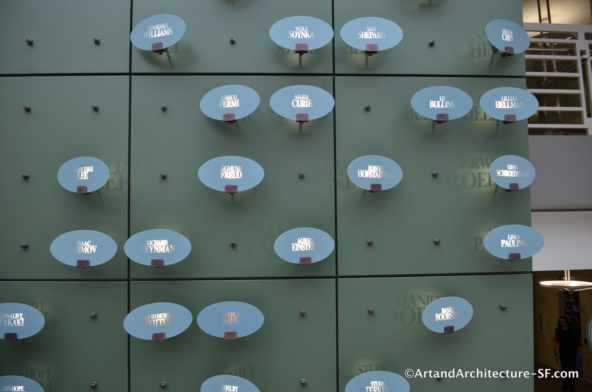 Constellation at the SFPL